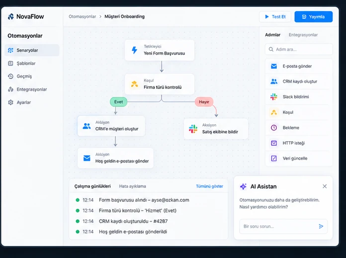 Yapay zekâ otomasyon platformu